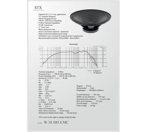w-38-500-8-mc.jpg Говорител STX 500W 8Ohm 15"