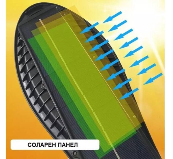 Прожектор LED, уличен с монтажна стойка, соларен панел, ДУ, 2x7W, 6000K, IP67
