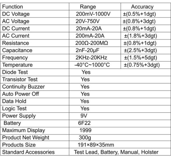 Мултицет DT-9208A, зумер, термосонда, VAC, VDC, AAC, ADC, OHM, °C, F, Hz