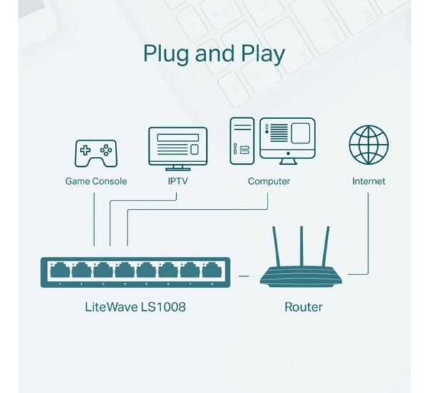 10497-B Суич LS1008, 8 порта, RJ45, 100MBp/s