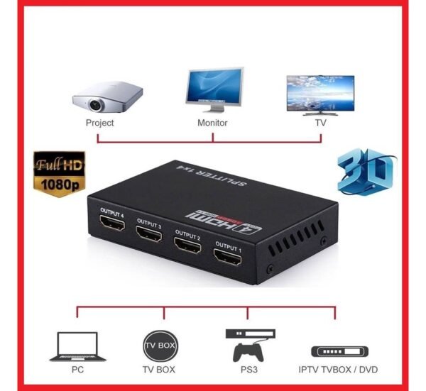 10529-B Суич, сплитер, удължител, HDMI, Full HD 1080P, 1вход, 4изхода