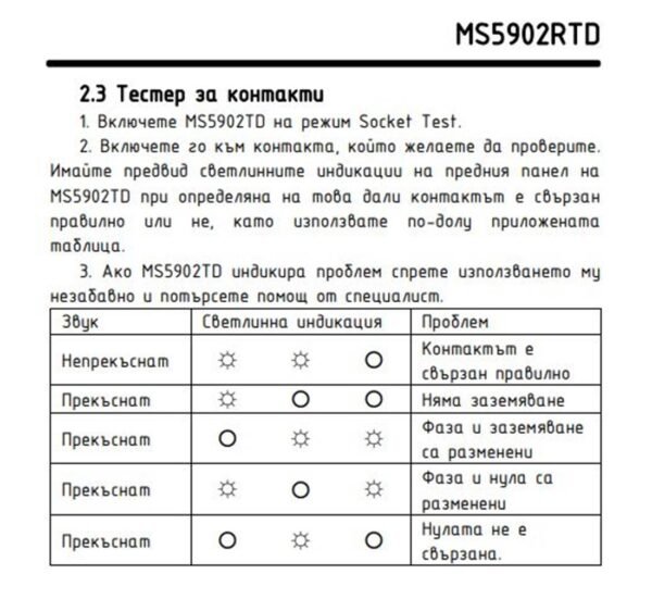 Тестер, CC820 за електрически кабели, прекъснати проводници, контакти