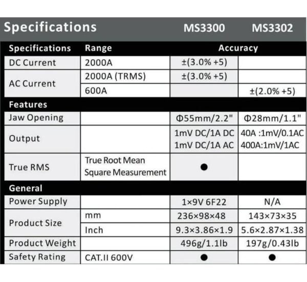 Амперклещи MS3302, приставка за мултицет, 400VAC