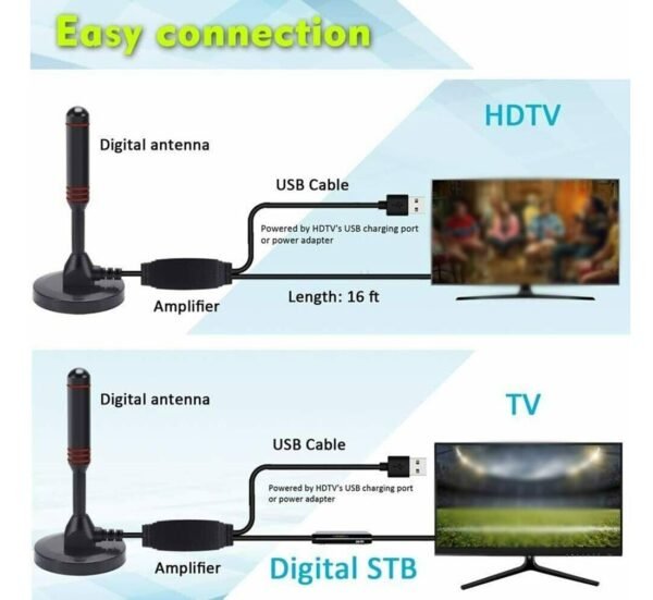 00183-D Стайна антена за цифрова телевизия HDA-515USB, вграден усилвател, RF, VHF, UHF, DVB-T2