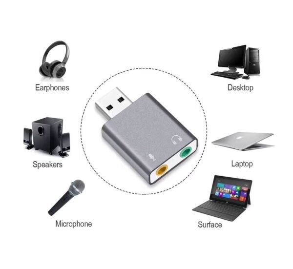 Звукова външна карта USH271, JACK 2x3,5mm, USB, 3D Sound, 7.1