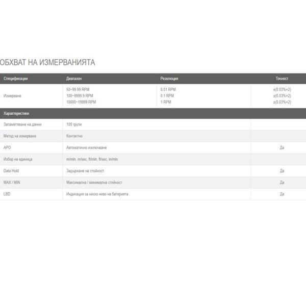 Цифров оборотомер MS6208A, тахометър, RPM