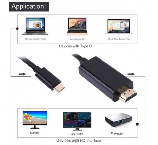 Кабел за телефон към телевизор, компютър, HDMI(м), TYPE-C(м), ULTRA HD 4K, 5m