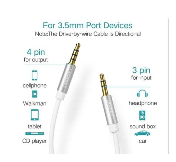 05109-C Кабел AUX 3,5mm JACK(м) с 3 пръстена 1m