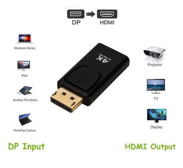 Букса преходна, 4K Ultra HD, вход DP(м), изход HDMI(ж)