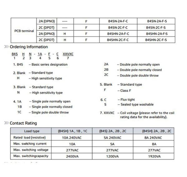 Реле HF115F, 12VDC, 8A, 2 контактни групи, 277V
