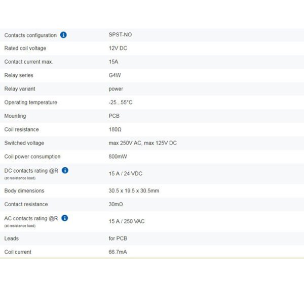 Реле G4W-1112P-US-TV8 12VDC 15A 1 контактна група 250V