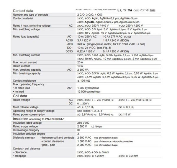 Реле R15-3PDT 12VDC 10A 3 контактни групи 250V
