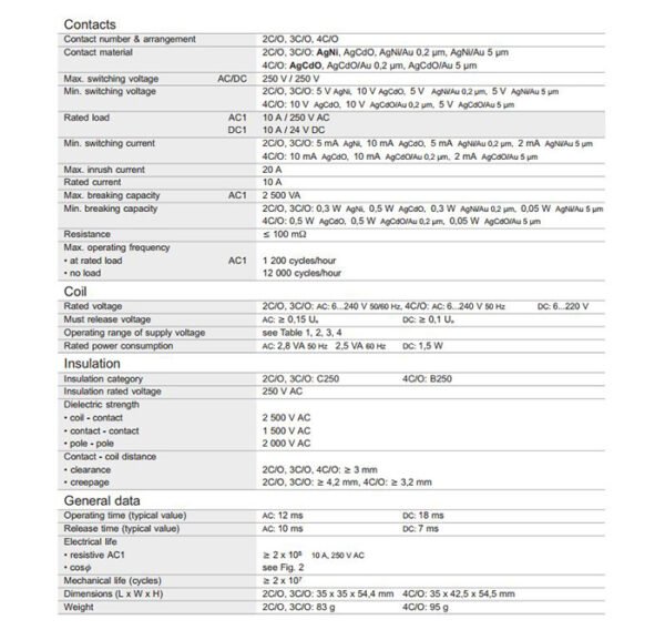 Реле R15-4PDT 12VDC 10A 4 контактни групи 250V