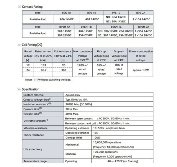 Реле HFV15-24-Z4STD, 24VDC, 20A, 1 контактна група, 28VDC