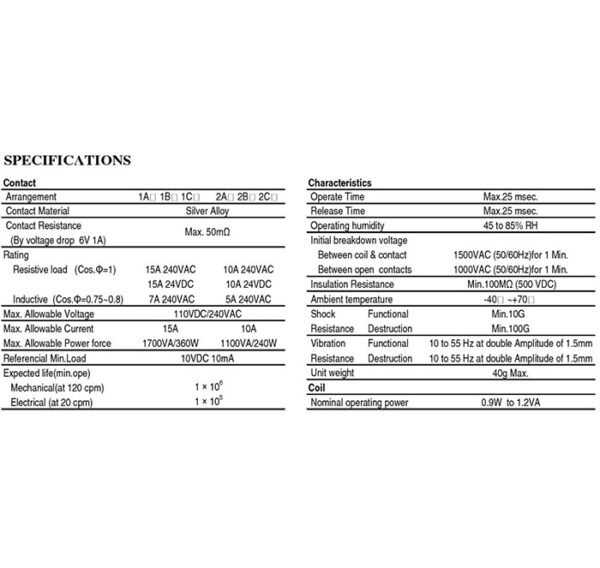 Реле NNC68A-2Z, 220VAC, 10A, 2 контактни групи, 240VAC