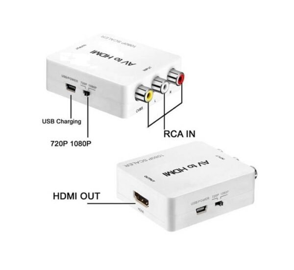 10515-C Конвертор, преобразувател вход 3xRCA(ж) изход HDMI(ж)