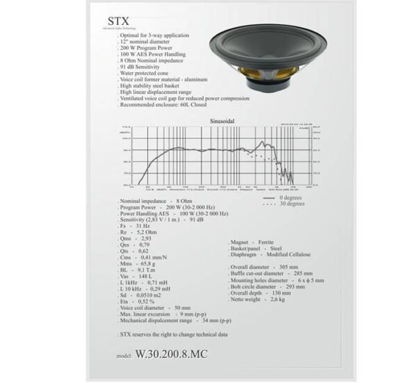 1655-B Говорител W-30 200W 8Ohm 12"