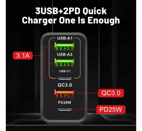 Мрежово зарядно GAN002, бързо зареждане, 3xUSB, 2xType-c, от 5V до 12V, 65W