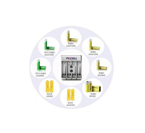 Мрежово зарядно 8174, акумулаторни батерии AA (R06), AAA (R03), 9V (MN1604)