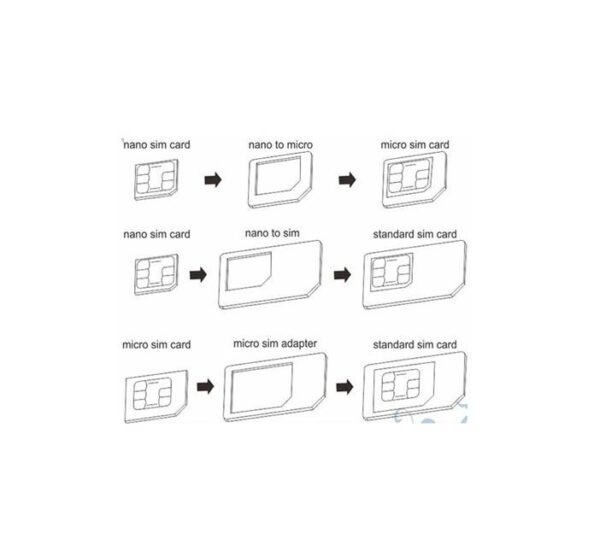 27198-C Комплект 5в1, адаптер за сим карти, игла за GSM и телефон, 45 бр.