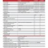 Мултицет UT-890D+, зумер, VAC, VDC, ADC, VDC, OHM, F, Hz, NCV