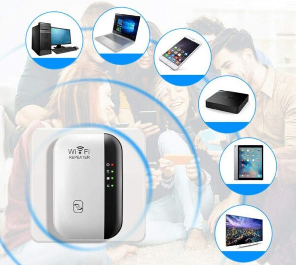 6 WiFI антена W01– Безжичен усилвател за WiFi сигнал