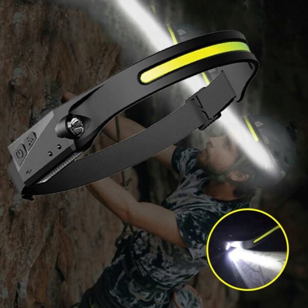 LED-фенер-за-глава-2 LED фенер за глава (челник) - L1E