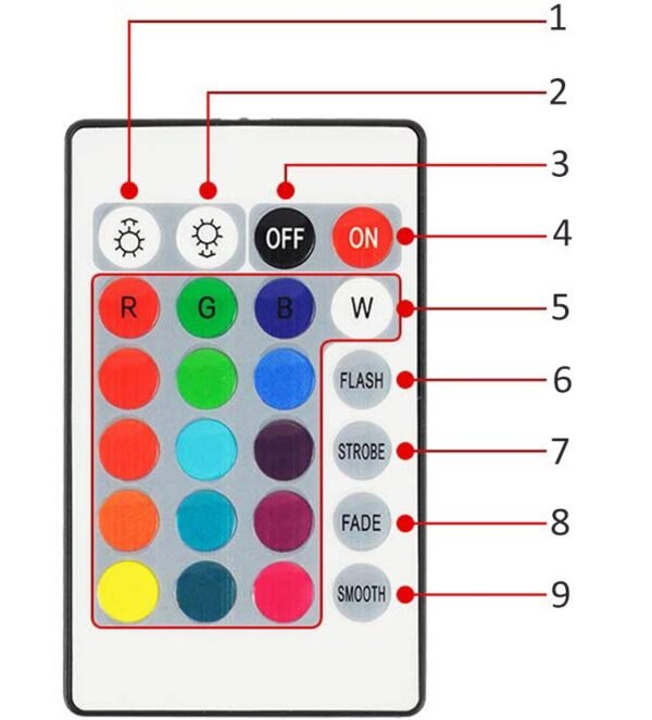 Крушка RGB с дистанционно