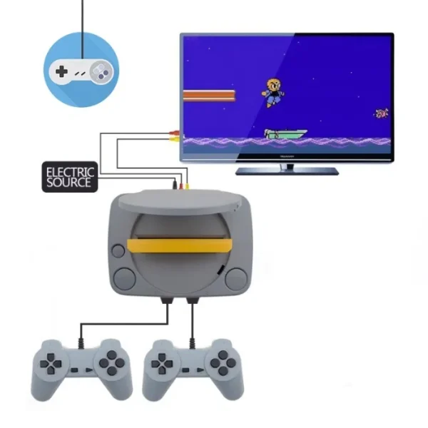 TV Game Super 8 BIT - Tелевизионна конзола