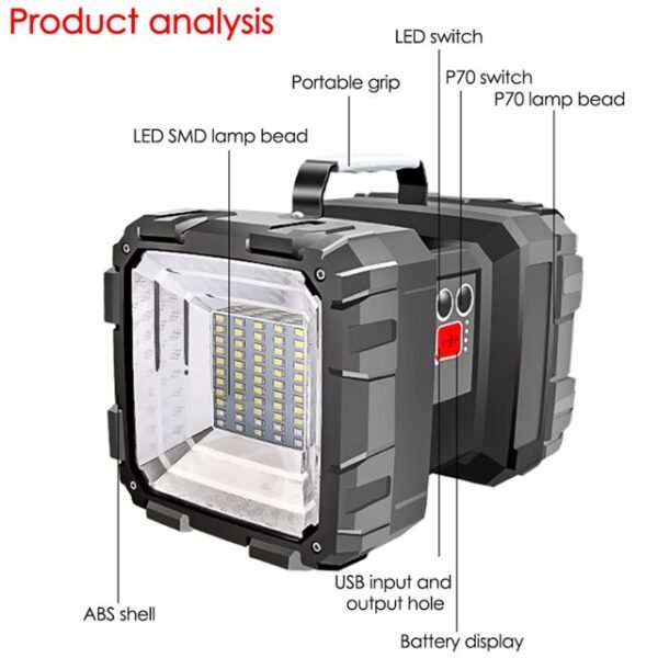 Мощен акумулаторен LED фенер W844