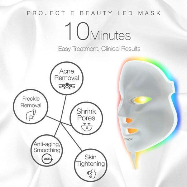 led-maska1 Козметична LED маска за лице - Маска за фотодинамична терапия