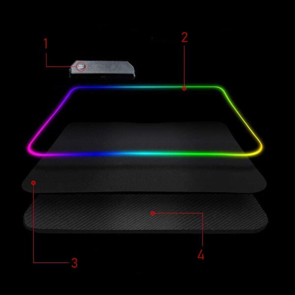 led-podlozhka-za-mishka9 Осветителна RGB подложка за мишка