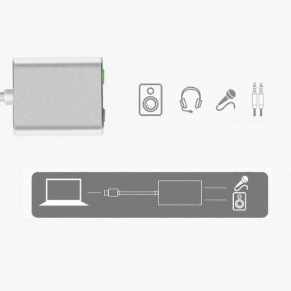 suvmestima-zvukova-karta Външна USB звукова карта YQ-6