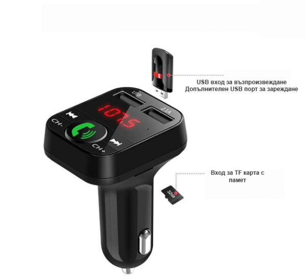 Блутут FM трансмитер за автомобил
