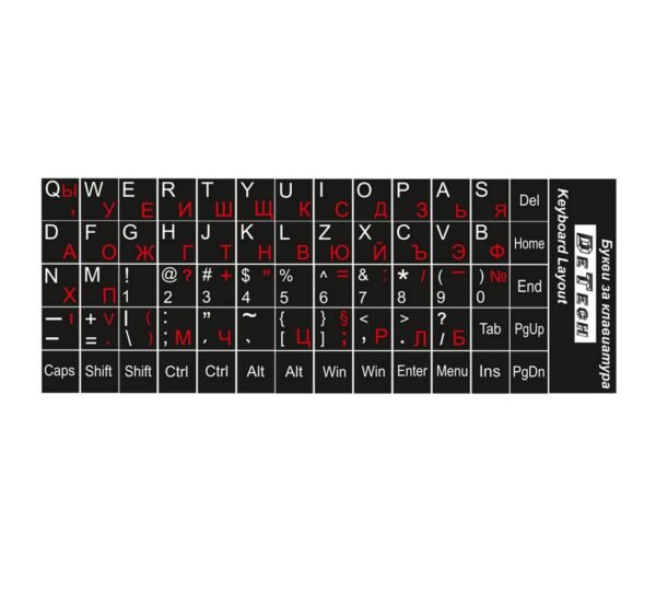 05598-A Букви за клавиатура, qwerty, кирилица, латиница, червени