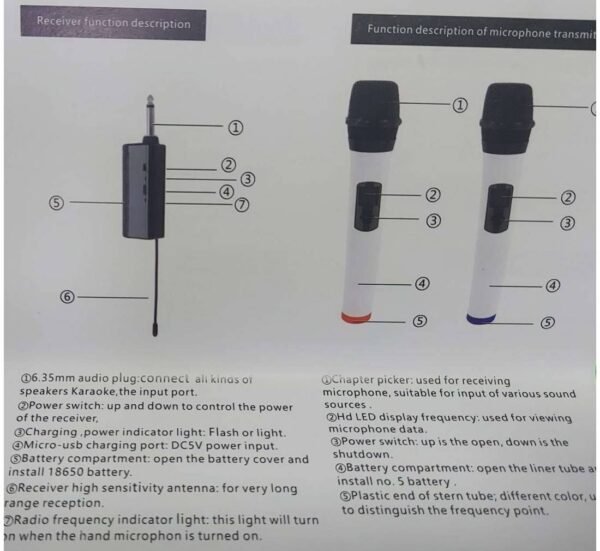 07056-C Безжичен микрофон WG-11, динамичен, предавател, приемник, JACK 6.3mm